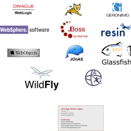 Java App Server Logos