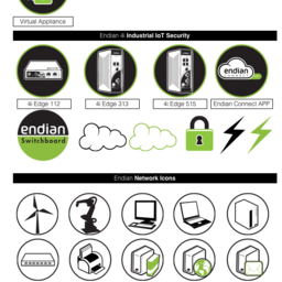 Endian UTM Security / M2M & Industrial Security