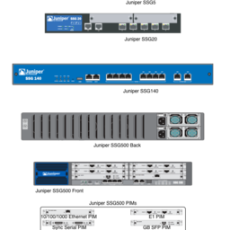 Juniper SSG 5/20/140/500