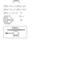 Bayes Elements