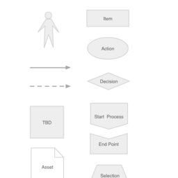 Simple UX Flow