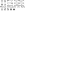 Knitting Chart Symbols (metric)