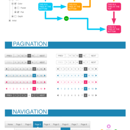 Flat UI Elements