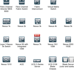 Cisco CVD 2014 Data Center and Server Icons