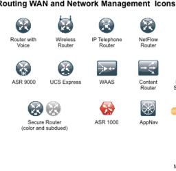 Cisco CVD 2014 Routing WAN and Network Management Icons