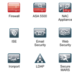 Cisco CVD 2014 Security Icons