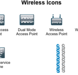 Cisco CVD 2014 Wireless Icons