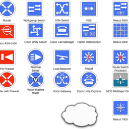 Network Stencils Simplified