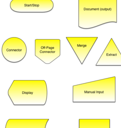 Base Colored Flow Chart Symbols