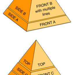 Pyramid for hierarchical structures