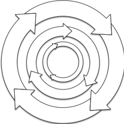 Circle Flow Arrows