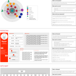 UX Deliverables Starter Kit