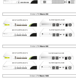 Endian UTM Hardware Appliance