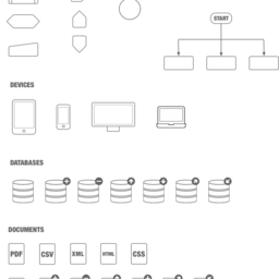 Cool Flowchart Symbols 2.0