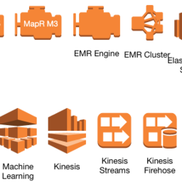 AWS Icons