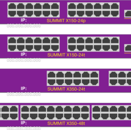 Extreme Network Switch