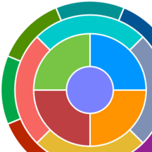 Colored Wheel Diagram