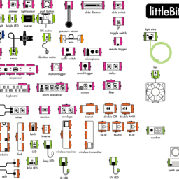 littleBits components