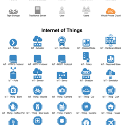 AWS Simple Icons 2017