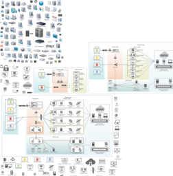 Citrix Infrastructure 7.13