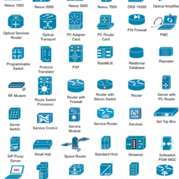 Cisco Network Topology Icons