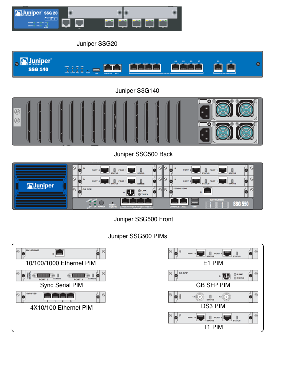 stencil visio firewall - photo #15