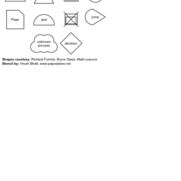 Block Diagram Shapes