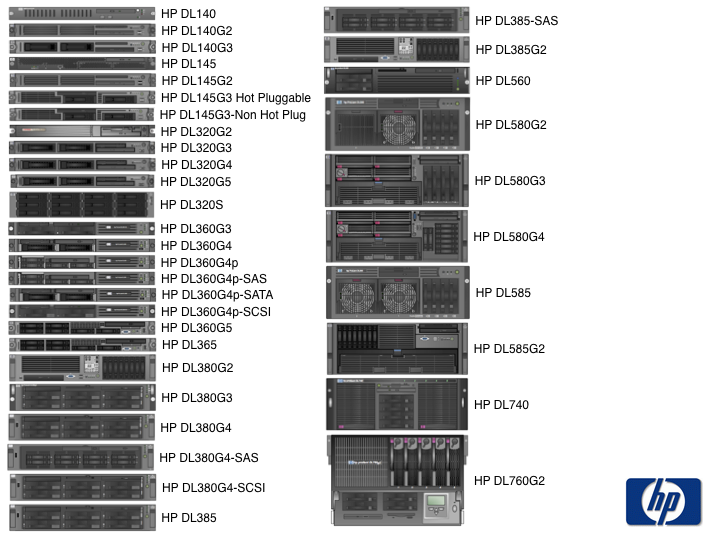 stencil visio hp servers - photo #3