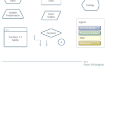 Interaction Workflow