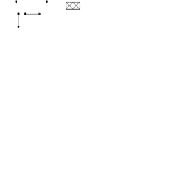 Box-and-Arrow Diagrams