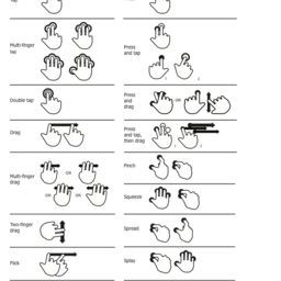 Touch Gesture Reference