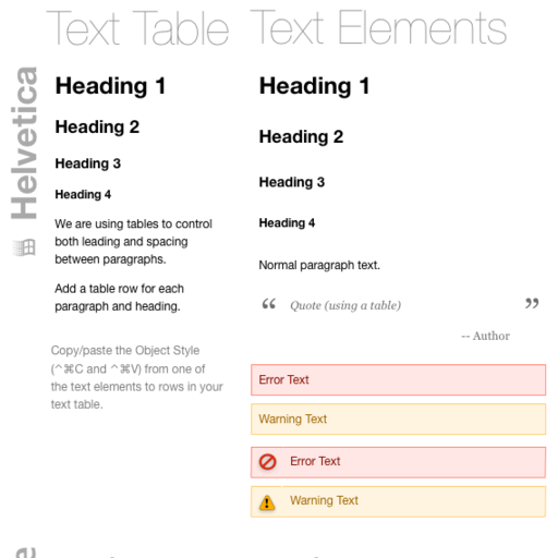 Whale UX Wireframing Kit