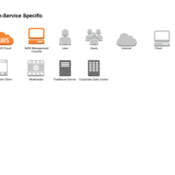 AWS Icons: Non-Service Specific